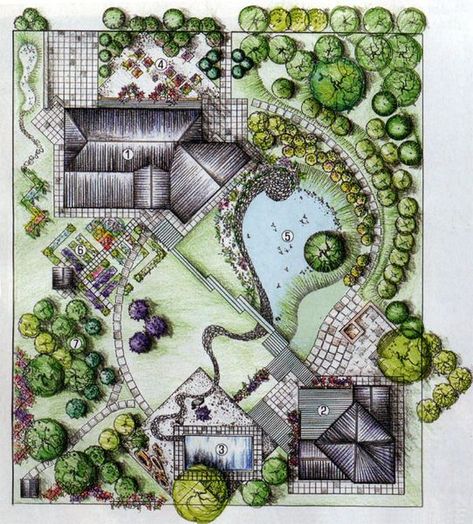 Landscape Architecture Plan, Landscape Design Drawings, Landscape Architecture Drawing, Permaculture Design, Architecture Design Sketch, Architecture Design Drawing, Garden Design Plans, Landscape Design Plans, Architecture Drawing Art