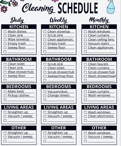 House Cleaning Checklist Daily use every single day Digital printable #The #Creating #a #Trends #Inspiration #Ultimate #Cleaning #Home #Ultimate #for #Guide #Schedule #Home #Guide #Inspo #to #Tidy #a 30 Day Cleaning Challenge, Keep House Clean, Deep Cleaning House Checklist, Clean Room Checklist, Daily Cleaning Checklist, Cleaning Checklists, House Checklist, Cleaning Checklist Printable, Room Checklist