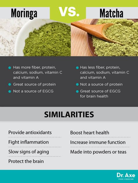 Moringa Benefits, Calendula Benefits, Health Info, Improve Health, Natural Medicine, Health Remedies, Herbal Remedies, Natural Healing, Holistic Health