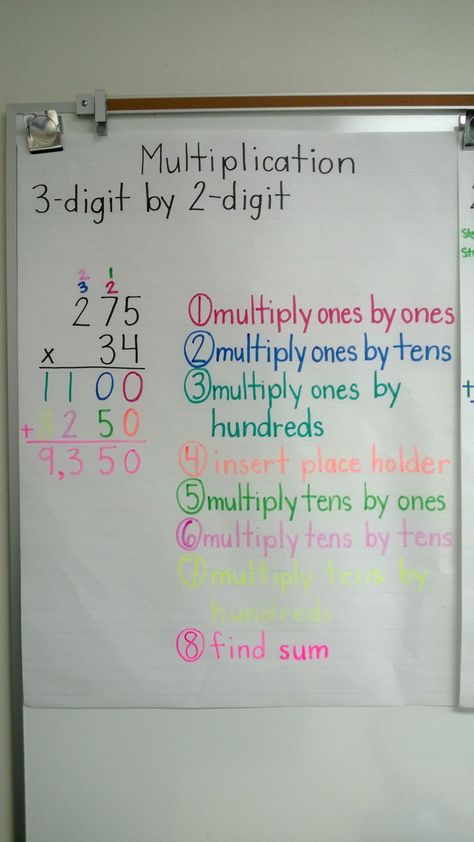 Multiplication 3 Digit by 2 Digit Anchor Chart Multiplying 3 Digits By 3 Digits, Multiplying 3 Digit By 2 Digit, Multi Digit Multiplication Anchor Chart, Multiplication Anchor Chart, Multiplication 3, Multiplication Anchor Charts, Teaching Multiplication, Math Charts, Math Anchor Charts