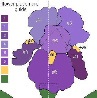 floral+applique+patterns | flowers they should slightly overlap the stem here is a Applique Templates Flower, Floral Applique Patterns, Flower Applique Patterns, Appliqué Flowers, Appliqué Patterns, Quilt Applique, Patterns Flowers, Patterns Floral, Applique Ideas