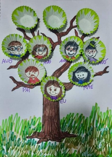 2nd Grade Family Tree Project, Family Tree Art For Kids, Family Tree For Kids Projects, Family Tree Craft For Kids, Family Tree Project For Kids, Family Tree Project For School, Diy Family Tree Project, Family Mural, Family Crafts Preschool