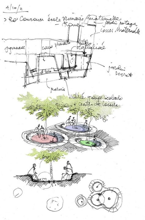 Nature's Symphony: Landscape Sketch Design Services Plan Concept Architecture, Campus Landscape Design, Sketchbook Architecture, Croquis Architecture, Interior Architecture Sketch, Campus Landscape, Landscape Architecture Diagram, Architecture Drawing Presentation, Conceptual Sketches