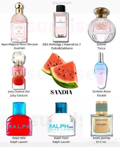 Best Perfumes For Women, Fragrance Lab, Best Perfumes, Perfumes For Women, Fragrances Perfume Woman, Perfume Collection Fragrance, Perfume Fragrance, Perfume Scents, Perfume Lover