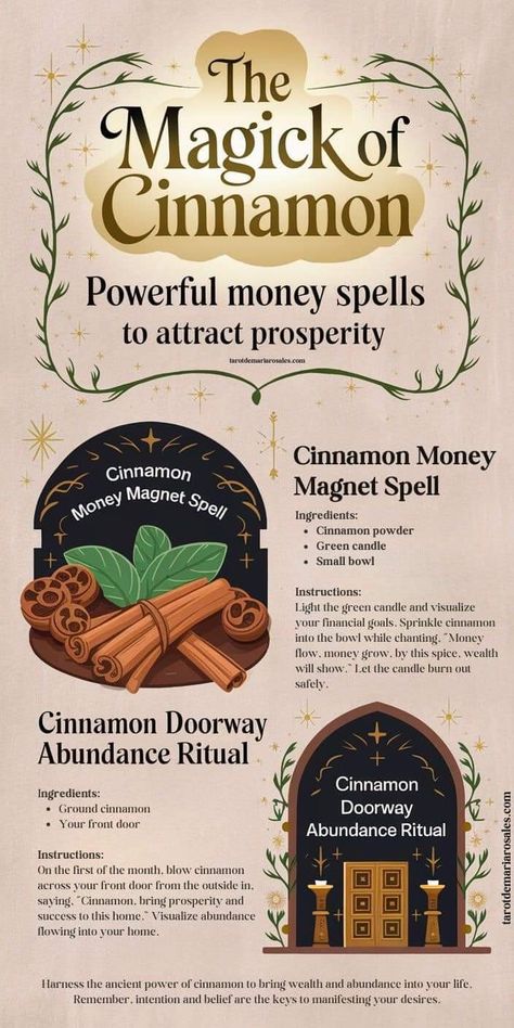 Cinnamon Doorway Spell, Cinnamon In Witchcraft, Cinnamon Meaning Witchcraft, Cinnamon Magical Properties, Nutmeg Witchcraft, Cinnamon Witchcraft, Cinnamon Properties, Cinnamon Spell, Cinnamon Magic