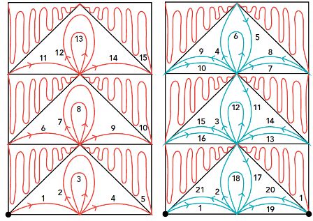 Flying Geese Quilting Designs, Quilting Flying Geese Free Motion, Quilting Flying Geese, Quilting Motifs, Flying Geese Quilt Ideas, Longarm Quilting Tutorials, Machine Quilting Tutorial, Hand Quilting Designs, Quilting Stitch Patterns