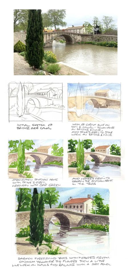 Canal du Midi - watercolour tutorial - Painting in France Watercolor Buildings Easy Tutorials, Aquarelle Pencils Art, Watercolour Landscape Tutorial, Aquarelle Painting Tutorial, Watercolour Pencil Art Tutorials, Watercolor Paintings Step By Step, Art Tutorials Drawing Step By Step, Water Colour Tutorial, Watercolor Pencil Drawings