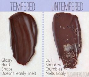 How to Temper Chocolate – An Illustrated Tutorial Temper Chocolate, Decorating Chocolate, Uk Chocolate, How To Temper Chocolate, Chocolate Garnishes, Chocolate Work, Chocolate Art, Modeling Chocolate, Chocolate Bomb