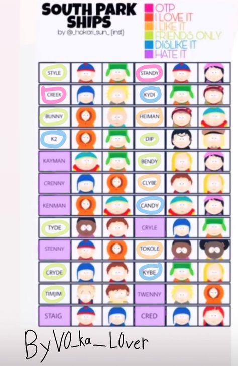 My opinions South Park Ships, Bunny South Park, Ship Chart, My Opinions, South Park, Ships, Candy