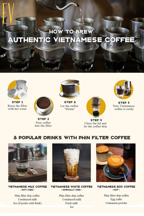 Apart from preserving the robust strength of Vietnamese coffee, the story of the "phin" filter is richly woven into the local culture. Let's find out in our latest blog and save up 3 simple recipes of Vietnamese coffee to DIY at home #vietnamcoffee #phinfilter #vietnameseculture Coffee Drinks Recipes, Easy Coffee Drinks Recipes, Easy Coffee Drinks, Vietnamese Culture, Egg Coffee, Vietnamese Coffee, Popular Drinks, Easy Coffee, Delicious Coffee