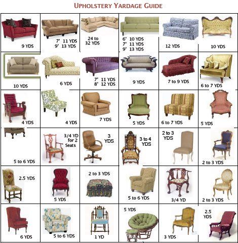 Yardage Chart, Reupholster Chair, Reupholster Furniture, Real Estat, Upholstery Diy, Chair Upholstery, Furniture Upholstery, Redo Furniture, Home Interiors