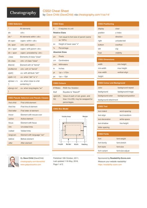 CSS2 Cheat Sheet from DaveChild. A quick reference guide for CSS, listing selector syntax, properties, units and other useful bits of information. Programming Cheat Sheets, Css Cheat Sheet, Learn Html And Css, Technical Communication, Cool Math Tricks, Learn Html, Math Tricks, Syntax, Software Engineer