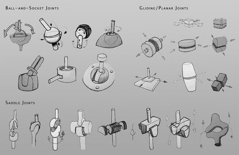 Robot Joints Concept Art, Mech Joints Design Reference, Mech Joints, Visualisation Techniques, Mechanical Joints, Sofa Cleaner, Star Wars Ships Design, Robot Mechanics, Maya Modeling