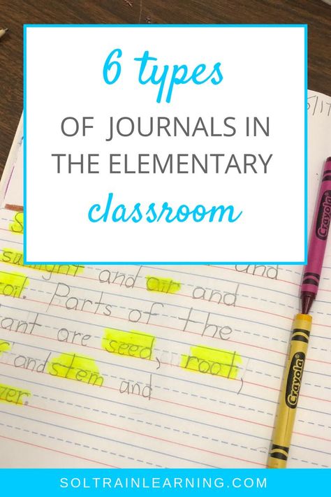 Read about how my students use these 6 types of journals to learn about the different subjects that we study. Watch your students' writing improve with these journals. #classroomjournals#elementary#writing#learning Writing Notebook Elementary, Writing Journal 2nd Grade, Writing Workshop 2nd Grade, Student Journal, Types Of Journals, Literacy Centers Kindergarten, Elementary Writing, First Grade Activities, Math Journals