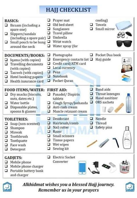 I Hajj Packing Checklist, Things To Pack For Umrah, Hajj Packing List, Umrah Dua List, Umrah Travel Essentials, Umrah Packing Checklist, Umrah Essentials Women, What To Pack For Umrah, Umrah Checklist For Women