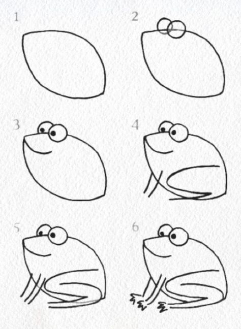 Frog Drawing Tutorial, Easy Frog Drawing, Kids Drawing Ideas, Frog Drawing, Drawing Easy, Drawing For Kids, Gingerbread House, Drawing Tutorial, Drawing Ideas