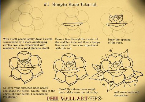 Traditional Tattoo Tutorial, How To Draw Roses, Old School Rose, Traditional Tattoo Drawings, Rose Step By Step, Traditional Style Tattoo, Traditional Roses, Tattoos For Black Skin, Old School Tattoo Designs