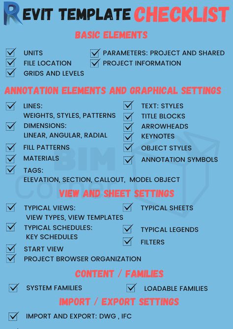 Revit template checklist Revit Cheat Sheet, Revit Shortcut Keys, Revit Hacks, Revit Tutorial Architecture, Revit Template, Bim Coordination, Autocad Template, Revit Tips, Bim Modeling