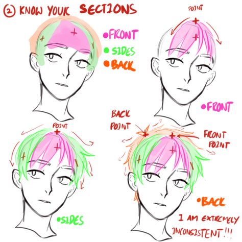 Hair Sections Cartoon Tutorial, Male Hairstyles, Drawing Hair, Hair Drawing, Viria, Poses References, Hair Reference, Anime Hair, Hair Tutorials