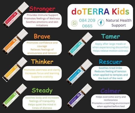 👩‍👧Healthy kids =  🤣happy kids  =  👩‍👩‍👧‍👧happy parents!!  Let us assist you with their daily needs, 100% Natural Health Care with doTerra🤩🤩 #NaturalKidsAssistance #HolisticWellbeing  #KidsAssist Doterra Kid, Fb Profile, Natural Health Care, Happy Parents, Natural Care, Nature Kids, Doterra Essential Oils, Natural Wellness, Healthy Kids