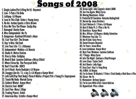 I can’t believe circa 2008 was a whole decade ago!!! A time when Hannah Montana was POPPIN, Lil Wayne “The Best Rapper Alive” was at the peak of his career, & I kept getting caught having a MySpace page when my mom strictly told me I was too young for it. Lol!!💭 #memories #throwback #nostalgia #feels #2000s #playlist #music #list #popculture 2000s Party Playlist, 2000s Music Playlists, 2000s Throwback Playlist, Throwback Songs 2000, 2000 Music Aesthetic, Early 2000s Playlist, Prom Playlist, 2000 Playlist, Nostalgia Playlist