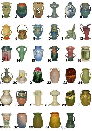 Roseville Pottery Patterns, Roseville Pottery Vintage, Pottery Shapes, Vase Ideas, Style Pinterest, Pottery Patterns, Concrete Vases, Pottery Form, Greek Vases