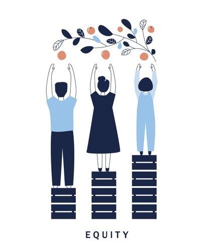 I firmly believe that equity in education is essential for the success of every student. Although “what is good for all is essential for few” remains a true statement, what I truly believe is that “what is accommodated for some may need to be adjusted for others”. What I mean by this is that we need to accommodate the unique needs of individual students without forgetting that what assists one student with their success may not be the same for others. Health Equity Illustration, Equity Illustration, Equity In Education, Generational Differences, Cross Cultural Communication, Speech And Debate, Human Relations, Educational Leadership, Portfolio Inspiration