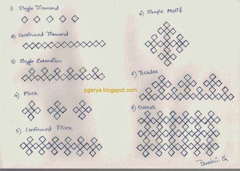 Gujrati Embroidery, Embroidery Designs For Neck, Embroidery Basics, Sindhi Embroidery, Kutchi Work, Kasuti Embroidery, Kutch Embroidery, Kutch Work Designs, Simple Hand Embroidery Patterns