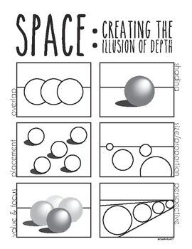 Free Art Worksheets, Element Of Art Space, Elements Of Design Space, Elements Of Art Space, Art Handouts, Middle School Art Projects, Space Drawings, Art Theory, Art Basics