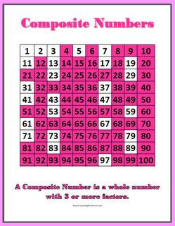 Classroom Freebies: Number Charts and Student Printables - Prime and Composite Student Printables, Prime And Composite Numbers, Composite Numbers, Prime And Composite, Prime Numbers, Number Chart, 100 Chart, Classroom Freebies, Math Formulas