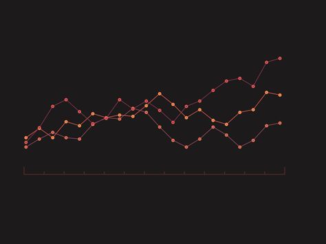 Line Graph {gif} by Seth Eckert Data Visualization Animation, Line Chart Design, Line Graph Design, Graph Animation, Data Animation, Motion Infographic, Infographic Animation, Line Graph, Animated Infographic