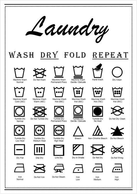 Wash Dry Fold Repeat | Sidney Yao Cleaning Symbols, Wash Dry Fold Repeat, Black Laundry, Laundry Symbols, Small Laundry Room Organization, Room Storage Diy, Wash Dry Fold, Laundry Guide, Laundry Room Signs