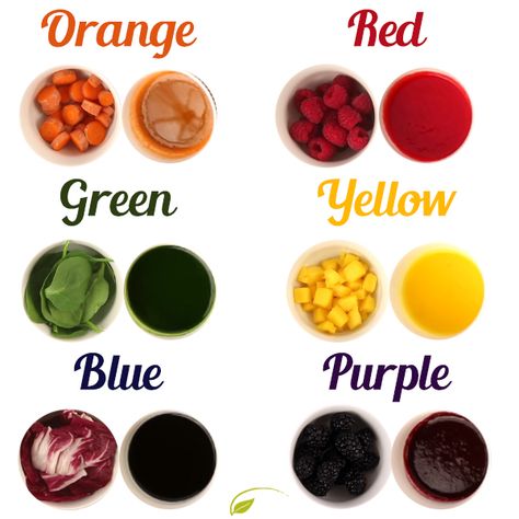 How to Make Your Own Natural Food Coloring Food Coloring Alternatives, How To Make Food Coloring Diy, Natural Yellow Food Dye, Orange Food Coloring How To Make, Vegan Food Coloring, All Natural Food Coloring, Diy Food Coloring Recipes, Natural Red Dye Food, Organic Food Coloring