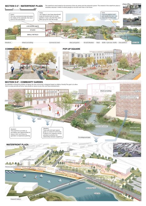 URBAN BROWNFIELD AND WATERFRONT REGENERATION on Behance Waterfront Architecture, Urban Design Diagram, Urban Design Graphics, Urban Intervention, Urban Design Architecture, Urban Design Concept, Urban Design Plan, Urban Landscape Design, Architecture Concept Diagram