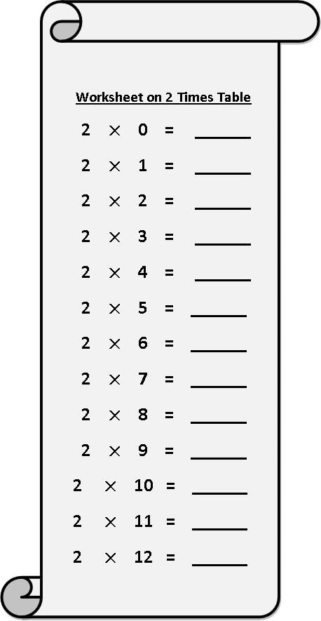 worksheet on 2 times table, multiplication table sheets, free multiplication worksheets 2x Table Worksheets, 2 And 3 Times Table Worksheet, 2 Table Math, Multiplication Table Activity, Table Of 2 Maths, Table 2 Worksheet, Table Of 2 Worksheet, Beginner Multiplication Worksheets, Multiplication By 2