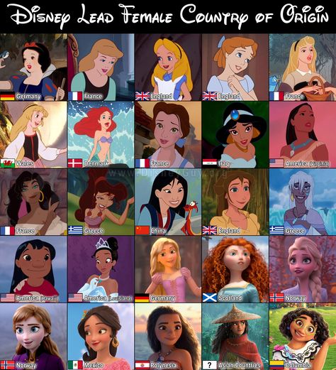 Disney Royalty, Disney Females, Fairytale Characters List, Disney Princesses List, Disney Character Trios, All The Disney Princesses, List Of Disney Princesses, Disney Characters List, Female Disney Characters