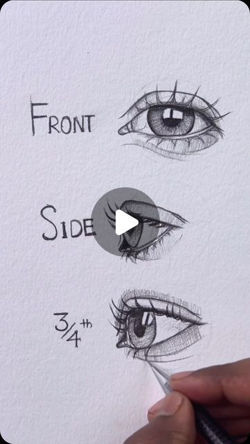 How To Draw A Face Eyes, Pencil Painting Ideas, Eyes Pencil Sketch, How To Draw An Eye, Abstract Drawing Ideas, Eye Pencil Sketch, Proportions Drawing, Face Proportions Drawing, Tere Naina