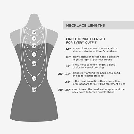 Neckline necklace guide