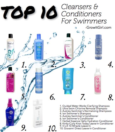 Tips For Swimmers, Hair Care Remedies, Hair Care Growth, Hair Healthy, Diy Hair Care, Clarifying Shampoo, Curly Hair Care, Swimmers, It Girl