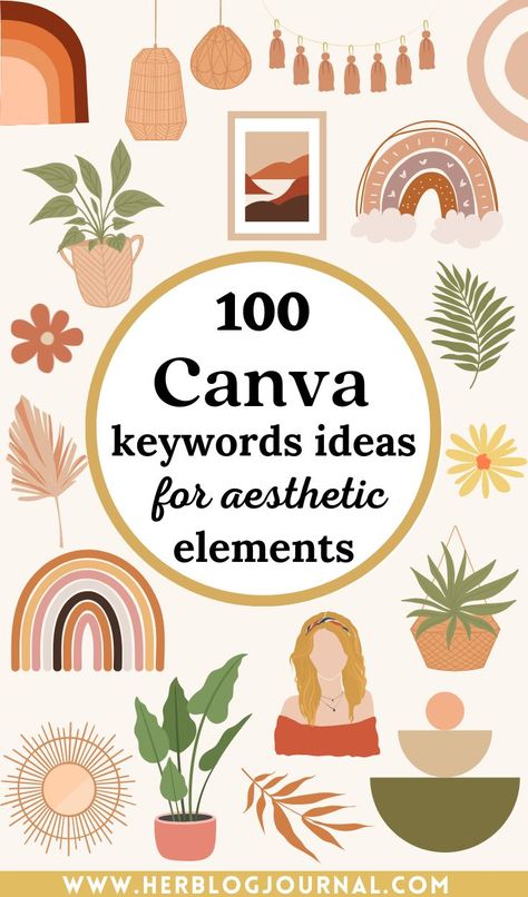 canva elements keyword to create aesthetic  designs and graphic designs in canva Canva Templates Ideas Aesthetic, Canva Graphics Keywords Aesthetic, Canva Pdf Ideas, Canva Design Aesthetic, How To Learn Graphic Design, Elements For Canva, Canva Journal Ideas, Canva Keywords Elements Aesthetic, Bold Font Canva