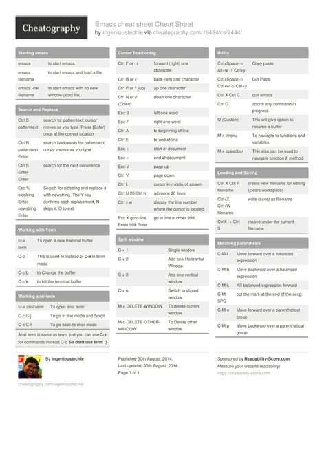 Emacs Cheat Sheet, Regex Cheat Sheet, Mla Citation Cheat Sheet, Comptia A+ Cheat Sheet, Metasploit Cheat Sheet, Cheet Sheet, The Cheat Sheet Pdf, Expert System, Cheat Sheet