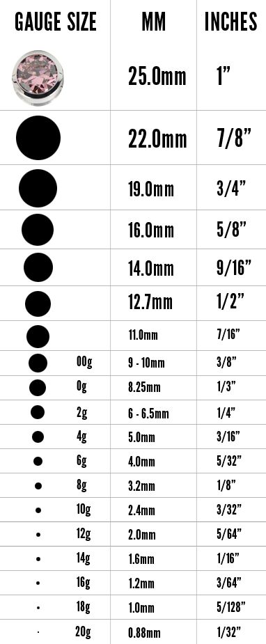 Gauge Size Chart and Gauge Size Conversions Labret Vertical, Kylie Jenner Piercings, Gauges Size Chart, Wedding Plugs, Piercing Chart, Types Of Ear Piercings, Dangle Plugs, Cool Piercings, Plug Earrings