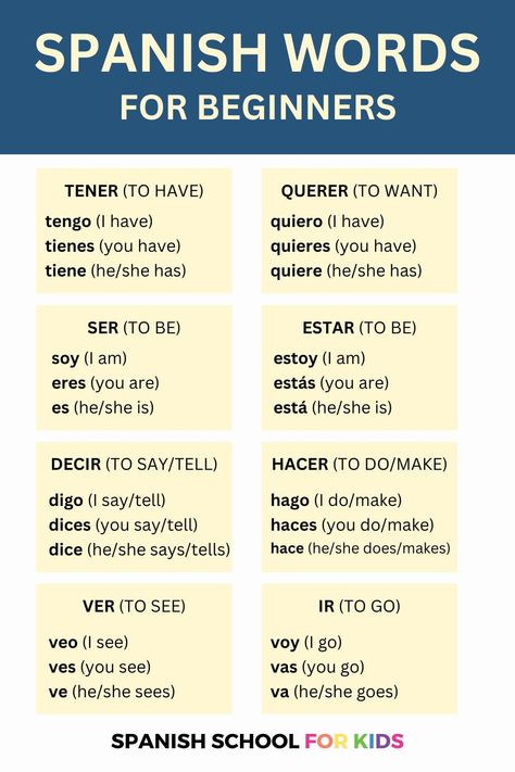 Start with basic Spanish words for beginners like these 11 common verbs! These Spanish words for kids are the first step into the world of learning Spanish. This video has tons of Spanish words for beginners kids need to know like verbs, descriptive words, family, animals, and emotions. Your kids can learn Spanish words beginners need for conversation and they can learn easily. Click the link for these videos and other activities in Spanish for beginners learning words they need to know! Spanish Words For Kids, Simple Spanish Words, Common Spanish Words, Spanish For Beginners, Common Spanish Phrases, Beginner Spanish Lessons, Learning Words, Words Family, Useful Spanish Phrases