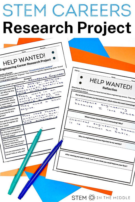 This image shows two worksheets titled "Help Wanted" on a white background with school supplies. The titled reads: STEM Careers Research Project. Stem Projects Middle School, Middle School Stem, Stem Task Cards, Career Clusters, Homeschool Stem, Middle School Life, High School Science Teacher, Engineering Careers, Stem Ideas