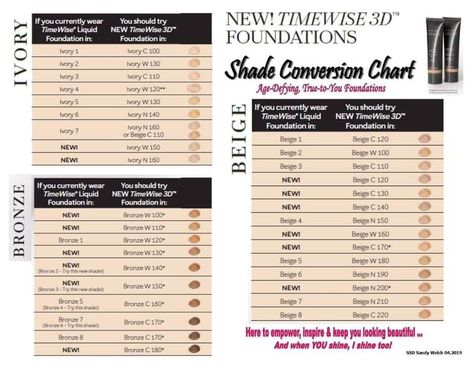 May kay comparison chart Mary Kay Comparison Chart, Mary Kay Hostess Rewards, Mary Kay Timewise Foundation, Mary Kay Games, Mary Kay Logo, Mary Kay Eye Makeup, Mary Kay Hostess, Mary Kay Liquid Foundation, Foundation Color Match