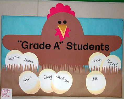 bulletin board ideas Farm Classroom Decorations, Farm Bulletin Board, Western Classroom, Farm Classroom, Farm Classroom Theme, Preschool Farm, Birthday Board Classroom, Ag Teacher, Board Classroom