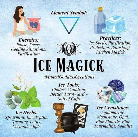 Ice Magic Spells, January Witch, Magical Water Properties, Herbal Apothecary Recipes, Air Element Witchcraft, Element Correspondences, Water Element Correspondences, Witchy Winter, Witch Woman