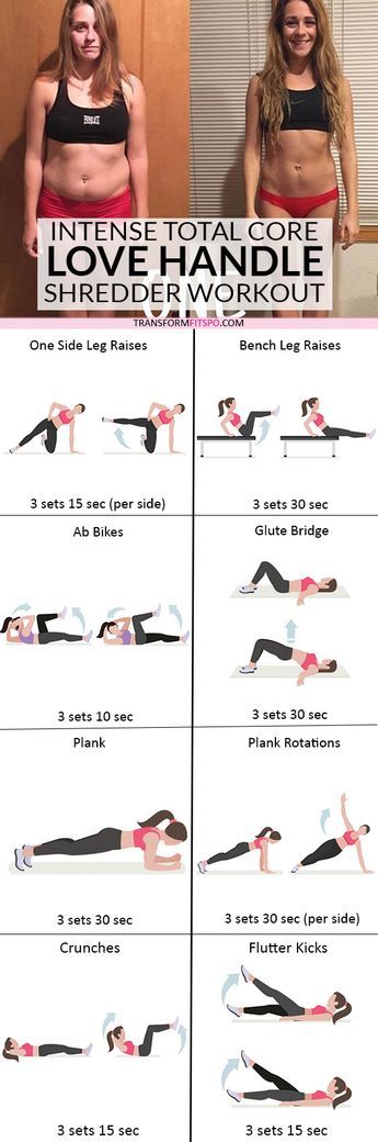 #womensworkout #workout #femalefitness Repin and share if this workout destroyed your love handles! Click the pin for the full workout. Gym Antrenmanları, Trening Fitness, Trening Abs, Body Fitness, Love Handles, Workout Challenge, Get In Shape, Fitness Diet, Stay Fit