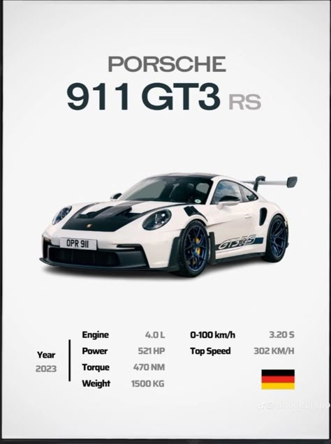 Porshe 911wallpaper 4k, Car Posters For Room, Porsche Poster, Porsche Gt, Super Fast Cars, Cars Brand, 4 By 4, Toyota 4, Porsche Gt3