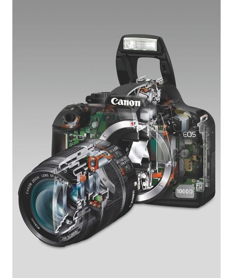 Inside a DSLR camera | How It Works Magazine 3d Maya, Canon Cameras, Pc Photo, Human Oddities, Photography Course, Camera Obscura, Affinity Photo, Photography Help, Foto Tips